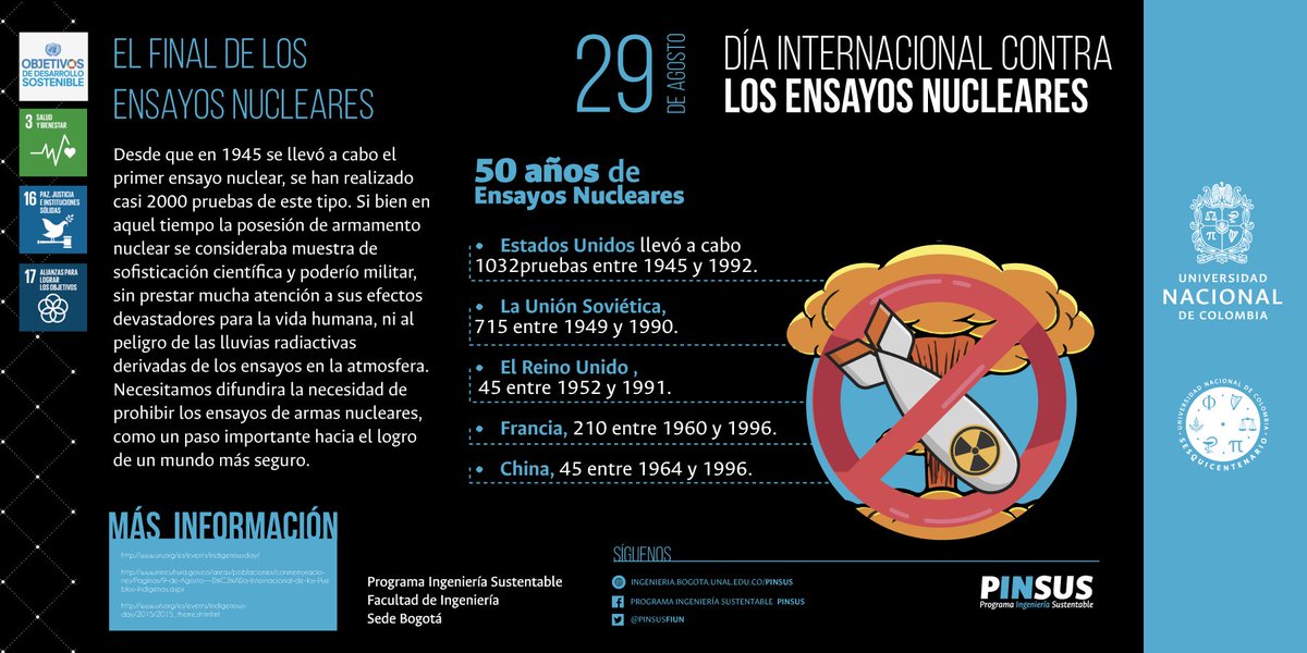 PinsusFIUN's tweet photo. Hoy se celebra el Día Internacional contras las #EnsayosNucleares, entérate con #PINSUS https://t.co/qLhl5Ic8fq