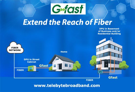 Telebyte Inc. tweet media