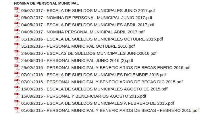 CbaMedios's tweet photo. La Municipalidad de Carlos Paz (@municipiovcp) publica su nómina de empleados con CUIL.

https://t.co/t0nlUaCNT4 https://t.co/HAnrvLJ2kG