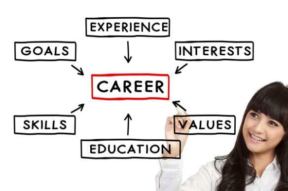 clairesutton's tweet photo. Thinking of a career change can be overwhelming but career coaching is a good first step towards a positive future: https://t.co/iK0Y2d11ct https://t.co/0UxjapY6Lg