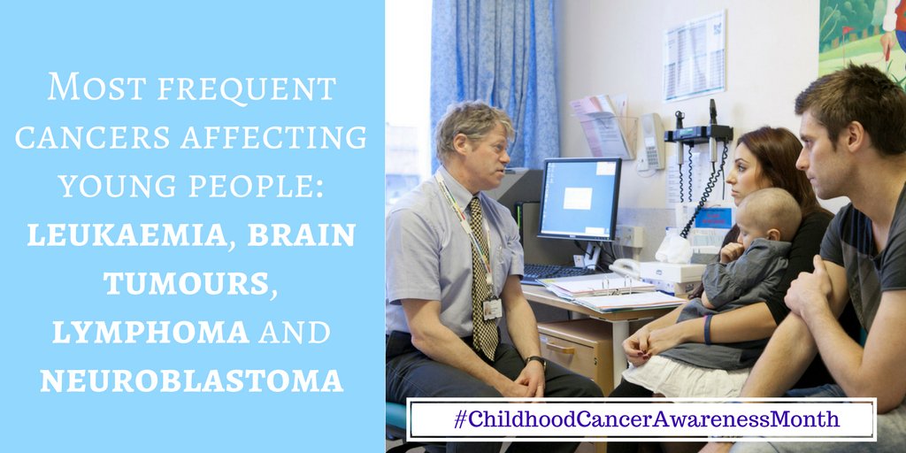 What do you know about #ChildhoodCancer ? #ChildhoodCancerAwarenessMonth