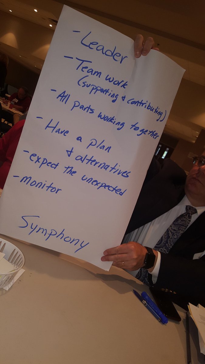 Leading learning at Key Leaders Network....determining characteristics of successful improvement initiatives #alpartners