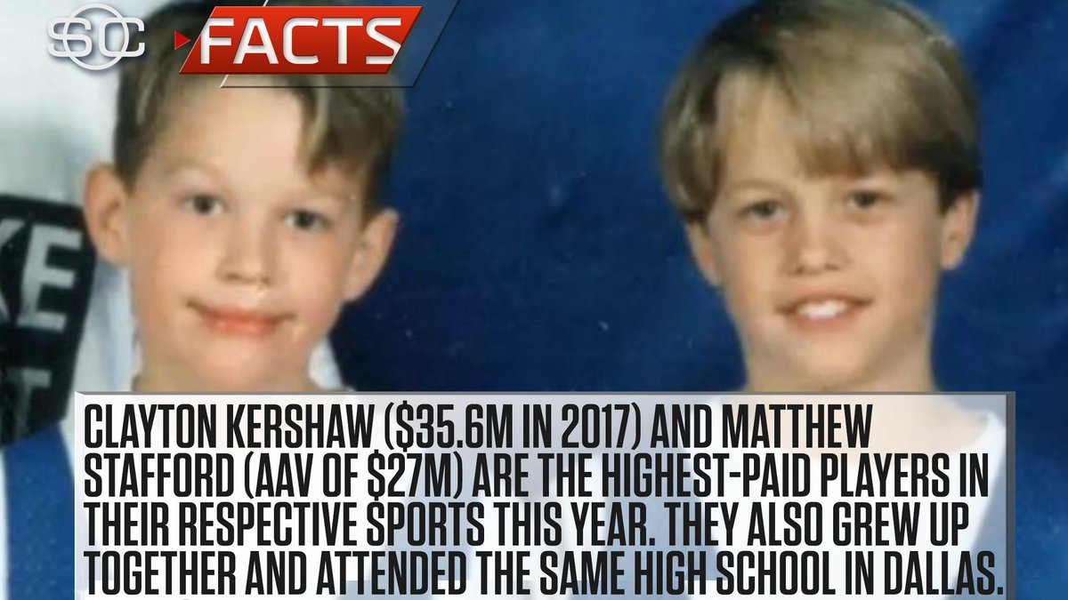 SportsCenter's tweet photo. There is a lot of star power coming out of Dallas. #SCFacts https://t.co/AREI6WHO0F