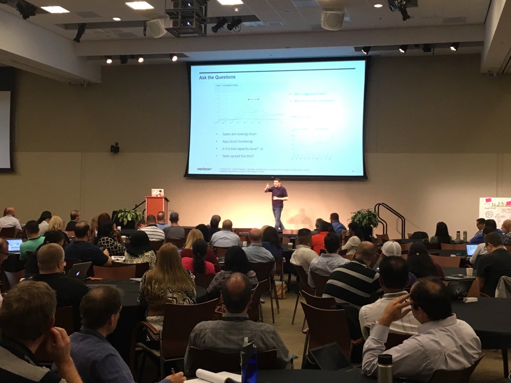 RossClanton's tweet image. Manah Khalil educating the DFW #DevOp community on measuring security in DevOps. #devopsVZ