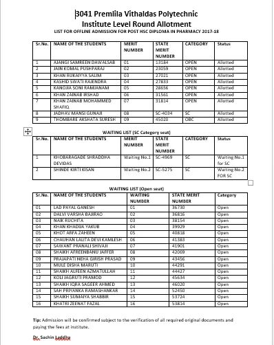 PVPoly's tweet photo. 3041 Premlila Vithaldas Polytechnic

Institute Level Round Allotment

LIST FOR OFFLINE ADMISSION FOR POST HSC DIPLOMA IN PHARMACY 2017-18 https://t.co/8UAfLuGITF