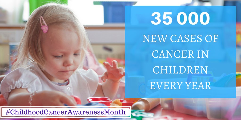 What do you know about #ChildhoodCancer ? #ChildhoodCancerAwarenessMonth