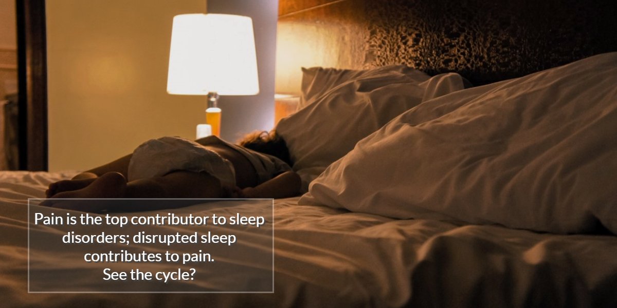StopMyAches's tweet photo. See the cycle, end it. 9 #tips for better sleep w/ #pain. Get @RealTimeRelief @StopMyAches.  https://t.co/vZPDBhtjkj https://t.co/MbQF5nb9SF