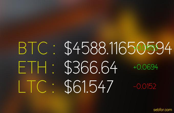 Sebforreports's tweet photo. Live Price Update : https://t.co/Ox5s9bZcky