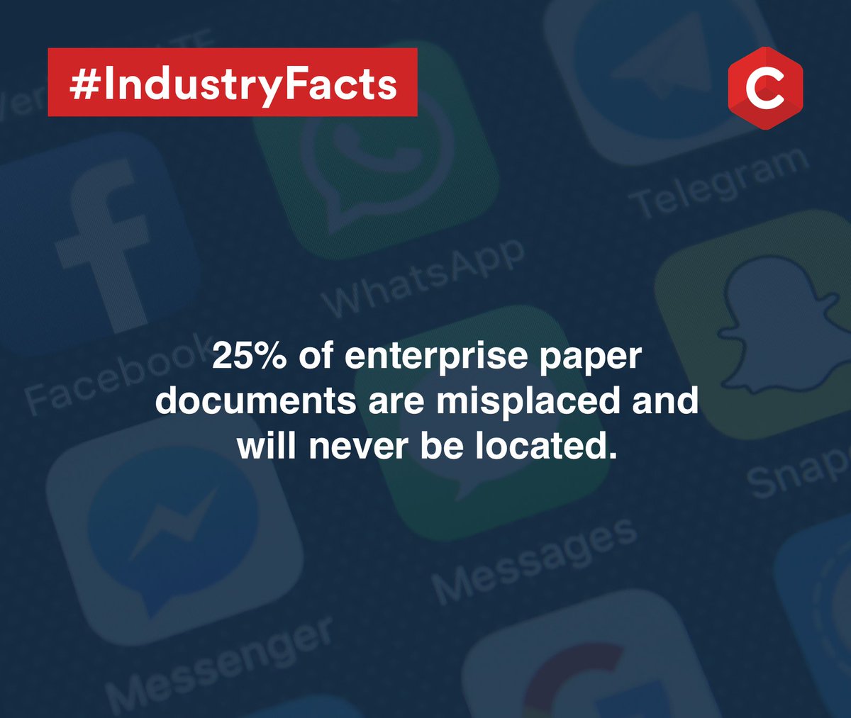 CubixWorldwide's tweet photo. #ECM helps companies leverage their internal systems and #reduce transaction #costs. #CubixDC can help you save time and money! https://t.co/8VArkhclGw