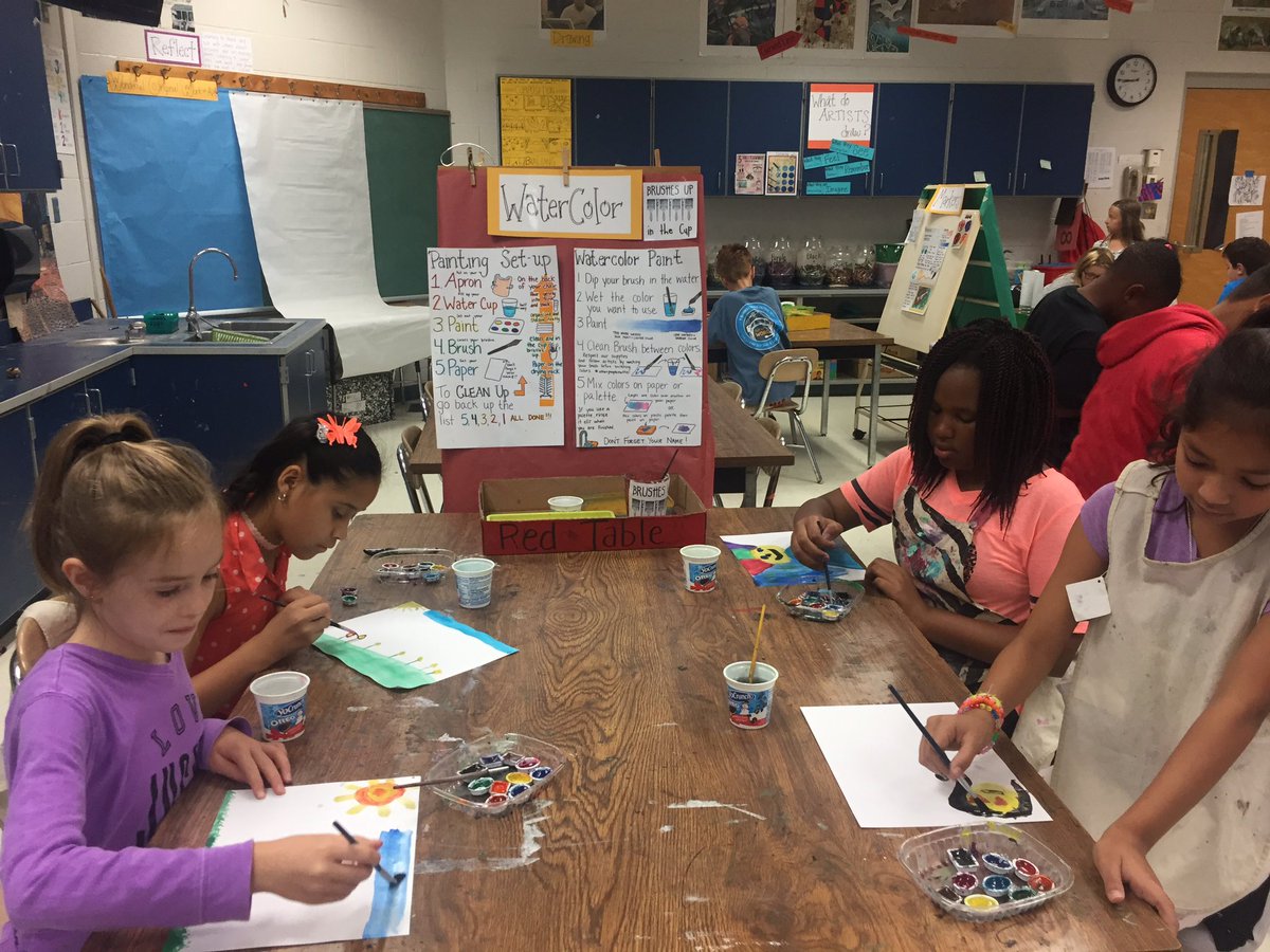 schwARTzROOM's tweet photo. 4th graders working #developingcraft at the Watercolor station https://t.co/BkyoAndYZk