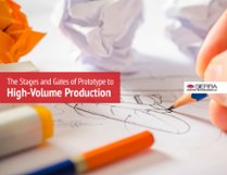 Learn the four steps to keep in mind before switching from #prototype to high-volume production: hubs.ly/H08c-gk0