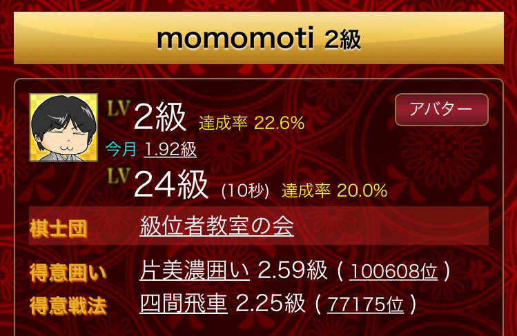 mokuzmo's tweet photo. ✌(´>ω<｀)✌ https://t.co/T7RqIBOznb