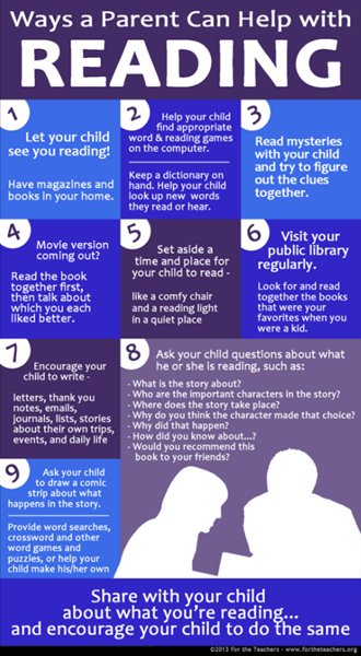 ForTheTeachers's tweet photo. Ways a Parent Can Help Their Child with Reading https://t.co/y1mhLwArbq https://t.co/LwdFBa7Eqi