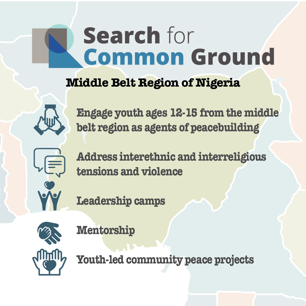 studentsrebuild's tweet photo. This year's challenge we're partnering w/ @sfcg_ to #PeaceBuild w/ youth in Nigeria. Discover how we're building unity. https://t.co/b0ZA4VbEyI