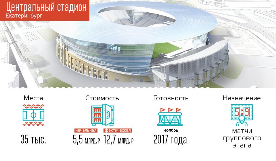 Warpaint арена виртуальной реальности. Warpoint arena.