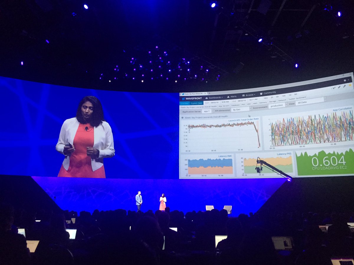 .<a href="/PPadmanabhan/">🌐🙏hakr takne🌐🙏</a> demoing <a href="/WavefrontHQ/">VMware Tanzu Observability by Wavefront</a>'s functionality &amp; ease of use at #VMworld