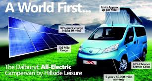 AmazingChevVolt's tweet photo. @iainjblack @BMWi3guide @scanfer @OLEVgovuk @electricjodoyle @NissanEV_UK @Nissan @NissanElectric @otleyshev68 @TheAllianceRN @HillsideCampers +100
#ElectricVan, #CamperVan...
#EVRoadTrip #WithoutADropOfFuel!
Bigger By Far Then My @GM @ChevyElectric @Chevrolet #ChevyVolt #VolterHome https://t.co/WiqNUbbSl0