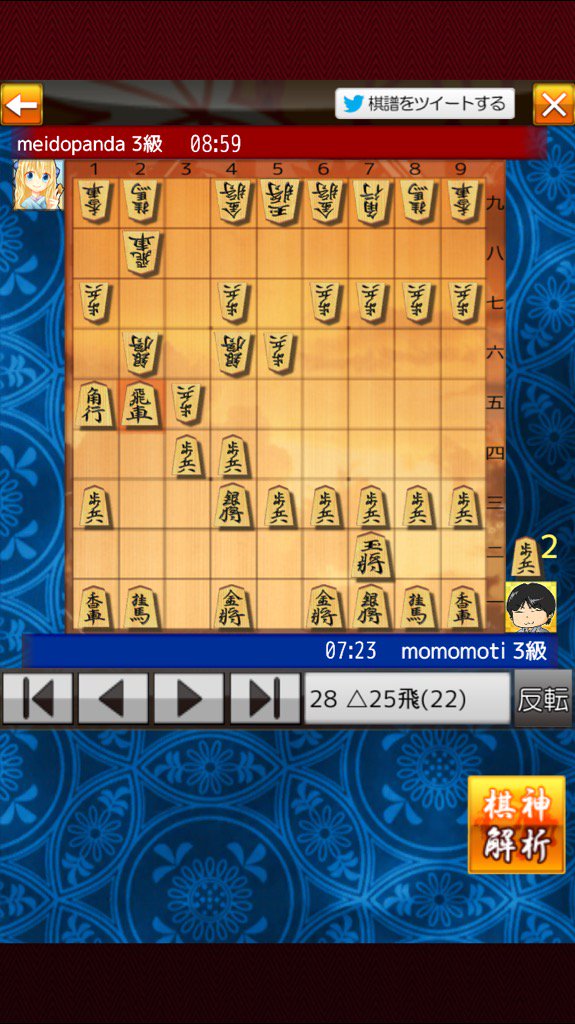 mokuzmo's tweet photo. 将棋ウォーズ棋譜(meidopanda:3級 vs momomoti:3級) #shogiwars #棋神解析

https://t.co/DqzzOXbPKJ こういう手好きなんだけど▲37銀左だったらちょっとわからなくなってそう https://t.co/7Dlyjhlm1H