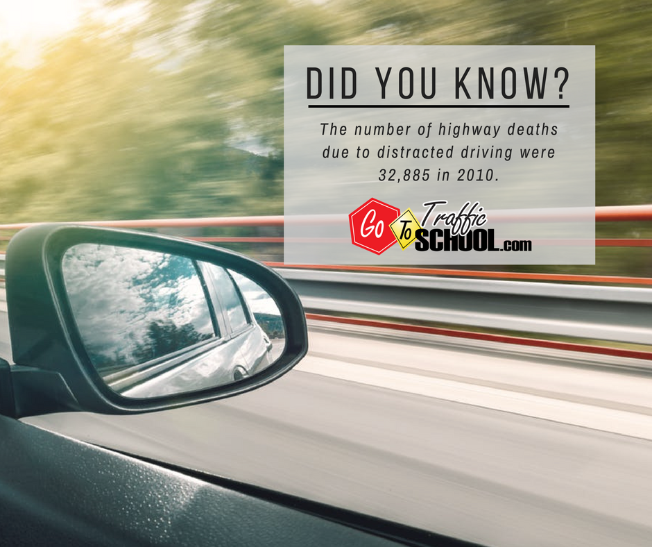 CyberactiveGTTS's tweet photo. Remember #drivers, keep your eyes on the road at all times. #DriveLikeYourLifeDependsOnIt #BecauseItDoes https://t.co/IctXmj2CeI