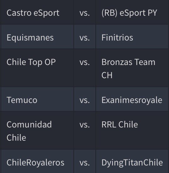 Fecha 12 de <a href="/cr_underground/">LIGA UNDERGROUND CR</a> Chile.
21:00 horas de Chile.