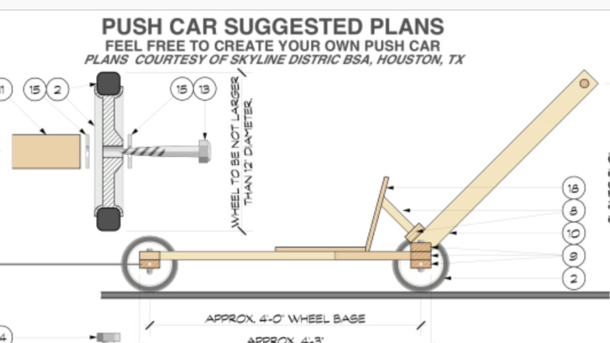waiteparkcc's tweet image. 9th Annual Push Cart Derby, 9/9. Details at waiteparkcc.org