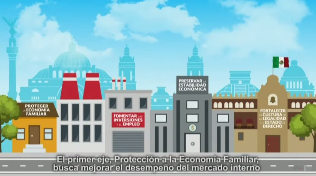 PresidenciaMX's tweet photo. Se proyecta el video Acuerdo Económico para el Fortalecimiento Económico y la Protección de la Economía Familiar. https://t.co/r3R1jeLfnc https://t.co/Xkdjz7JtAn