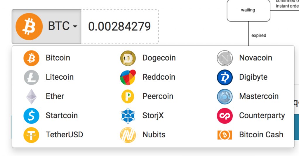 CoinDesk's tweet photo. Bitcoin processor @coinify adds bitcoin cash support https://t.co/7JEaxpJEz4 https://t.co/SAluC3dN2Z