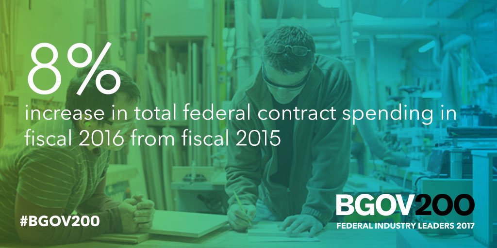 BGOV's tweet photo. Summary of the #BGOV200 are being highlighted in our webinar, "BGOV200: Ranking the Top Federal Contractors" https://t.co/bS5WYJFEkd https://t.co/GUlg9vFWBz