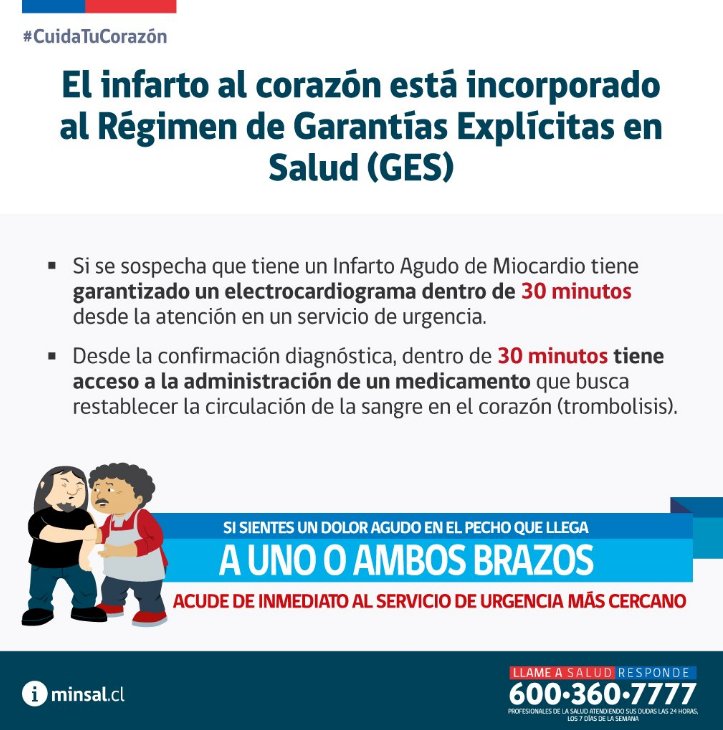 servsaludconce's tweet photo. Un infarto al corazón❤ no discrimina entre sexos y es más frecuente en hombres👨🏻 y más grave en mujeres👩🏻 #CuidaTuCorazón #MesdelCorazón https://t.co/fRJQ94AQMB
