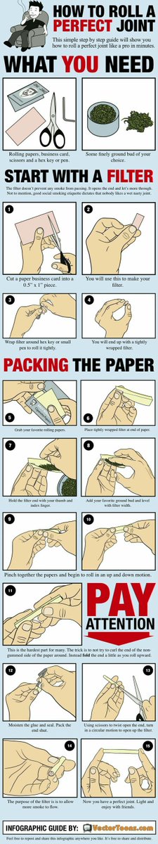 BrandNug's tweet photo. How to roll the perfect joint #nugworld #cannabis #education https://t.co/C5gWC4rlJs
