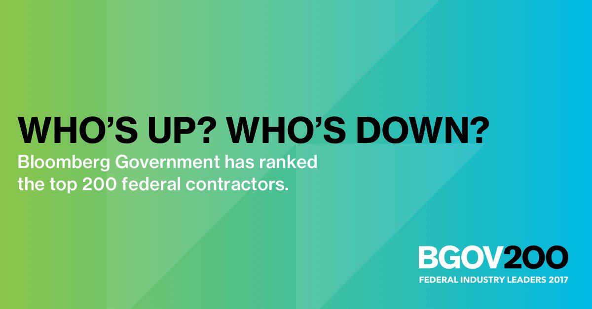 BGOV's tweet photo. 122 companies improved their ranking, 64 decreased, 14 remained the same and 31 companies entered the 2017 #BGOV200 https://t.co/K14yshXPuF
