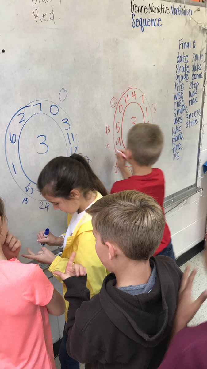 PeeblesCandice's tweet photo. A little friendly competition with our multiplication facts! #Practicingourfacts #teamwork #GottobeFast https://t.co/bMocopDITp