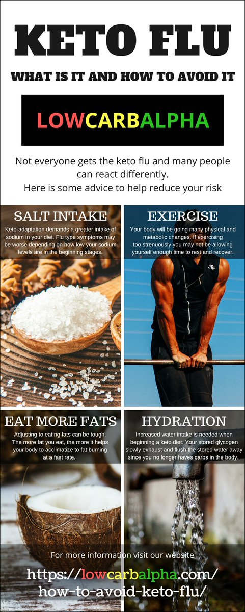 LowCarbAlpha's tweet photo. #Ketoflu What it is and how to avoid it https://t.co/HXQKmfKwyy support #ketoadaptation with #electrolytes &amp; avoid the dreaded #keto flu https://t.co/n5fDipvKRK