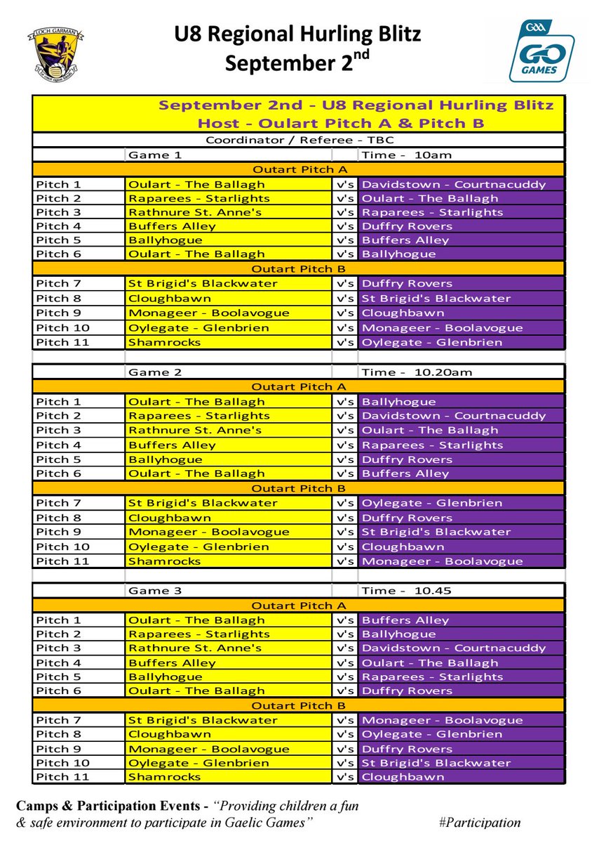 OfficialWexGAA's tweet photo. We are delighted that four different clubs are hosting this weekends blitzes. @Clonard_Gaa @OulartB #HWHBunclody #Clongeen https://t.co/ifgT3Q2cNq