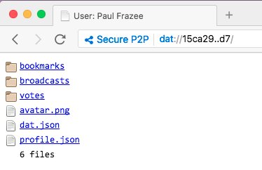 A screenshot of a user profile Dat archive in @BeakerBrowser