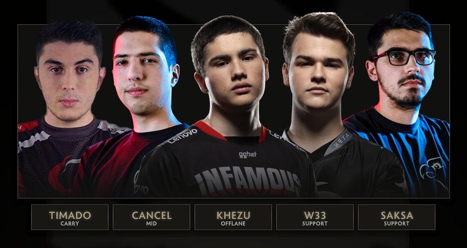 Картинки по запросу w33 dota