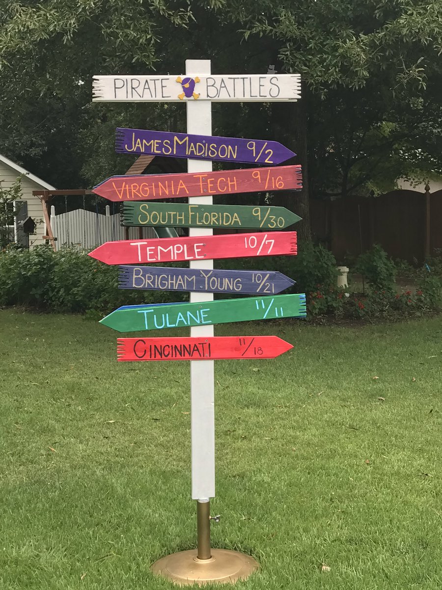 Ready for a great season of Pirate football! Tailgate training camp underway! <a href="/ECUPiratesFB/">ECU Football</a> <a href="/ECUAthletics/">East Carolina Pirates</a>