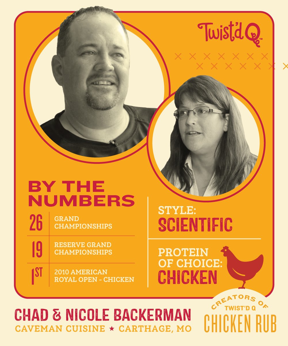 Chad and Nicole don’t lose when it comes to chicken. #MakeItUnbeatable #AR2017BBQ