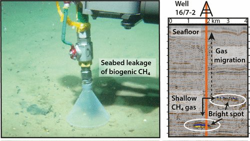 eosense's tweet photo. #GasMigration along #HydrocarbonWells: #Anthropogenic Source of #Biogenic #CH4 @UniBasel_en @Stanford @GEOMAR_en
https://t.co/5GBe444jUG https://t.co/Wwl5DkWbFr