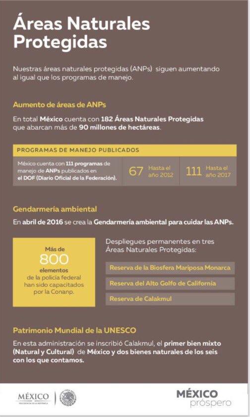 osoriochong's tweet photo. México cuenta con la Gendarmería Ambiental, mujeres y hombres comprometidos con resguardar nuestras Áreas Naturales Protegidas. #5toInforme https://t.co/AhVlSy67MG