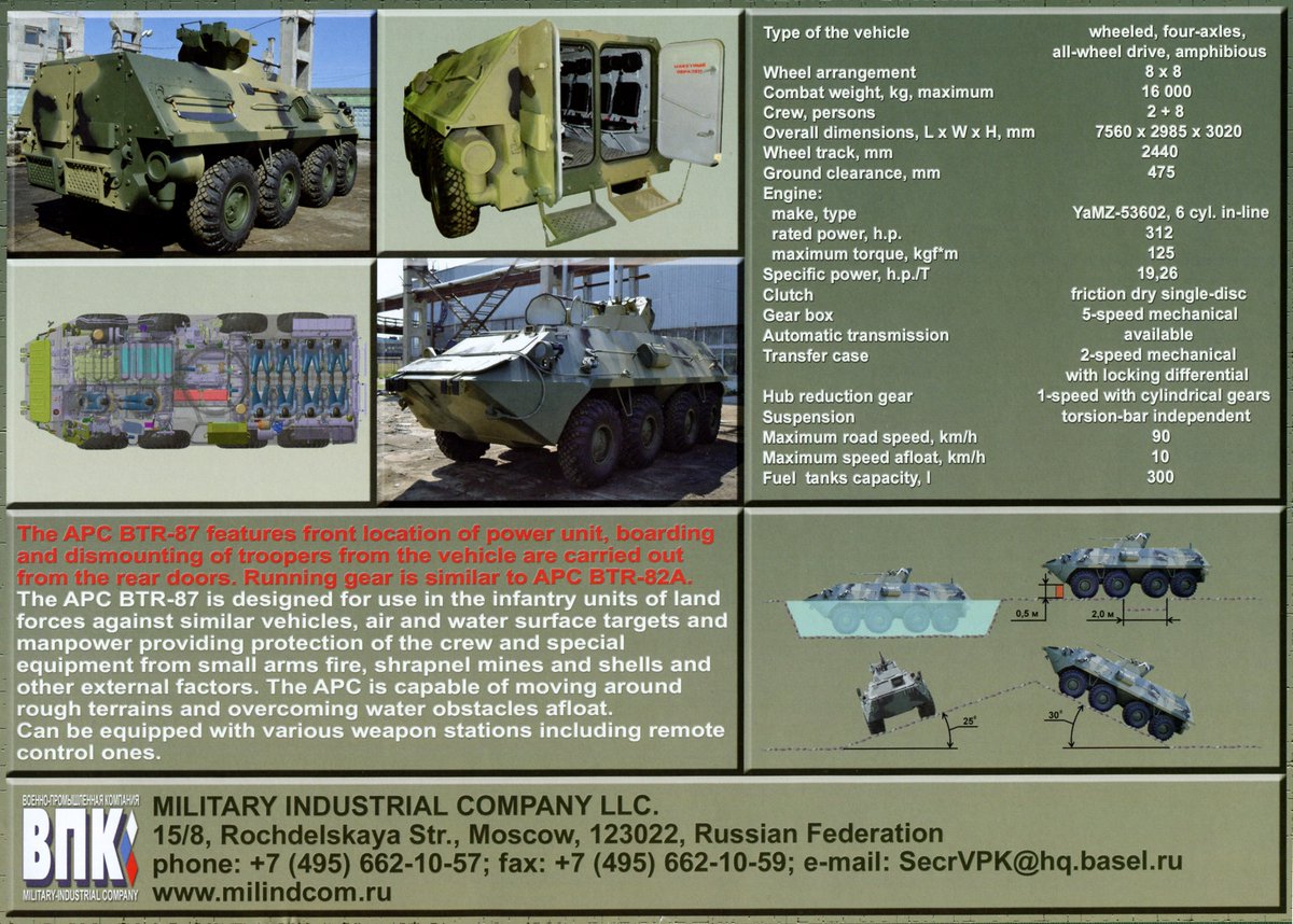  ناقلة الجند المدرعه BTR-87 المدولبه الروسيه الجديده  DIbRs9lVYAAt0pQ