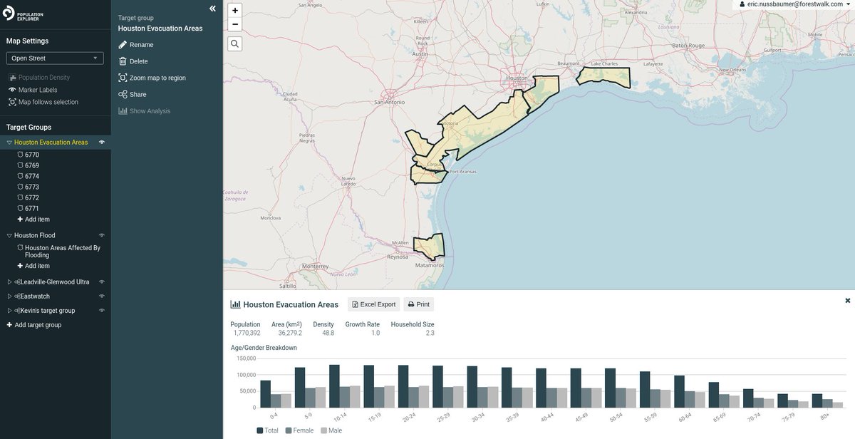 Pop_Explorer's tweet photo. Population and demographic analysis for mandatory and voluntary evacuation areas #HarveyRelief #Harvey #HarveyFlood https://t.co/deULiJgp7q