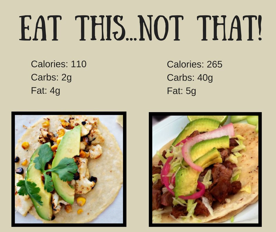 There are always ways to make #healthychoices.Try using lean meat inside of a cauliflower-based taco shell this #tacotuesday!#Mediweightloss