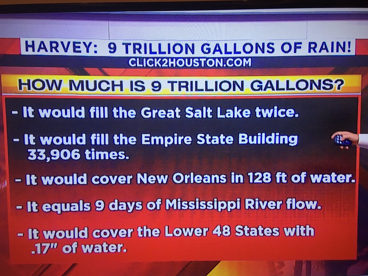 Just to give you guys an idea of the situation. May the city of Houston continue to come together through these trials. #hurricaneharvey
