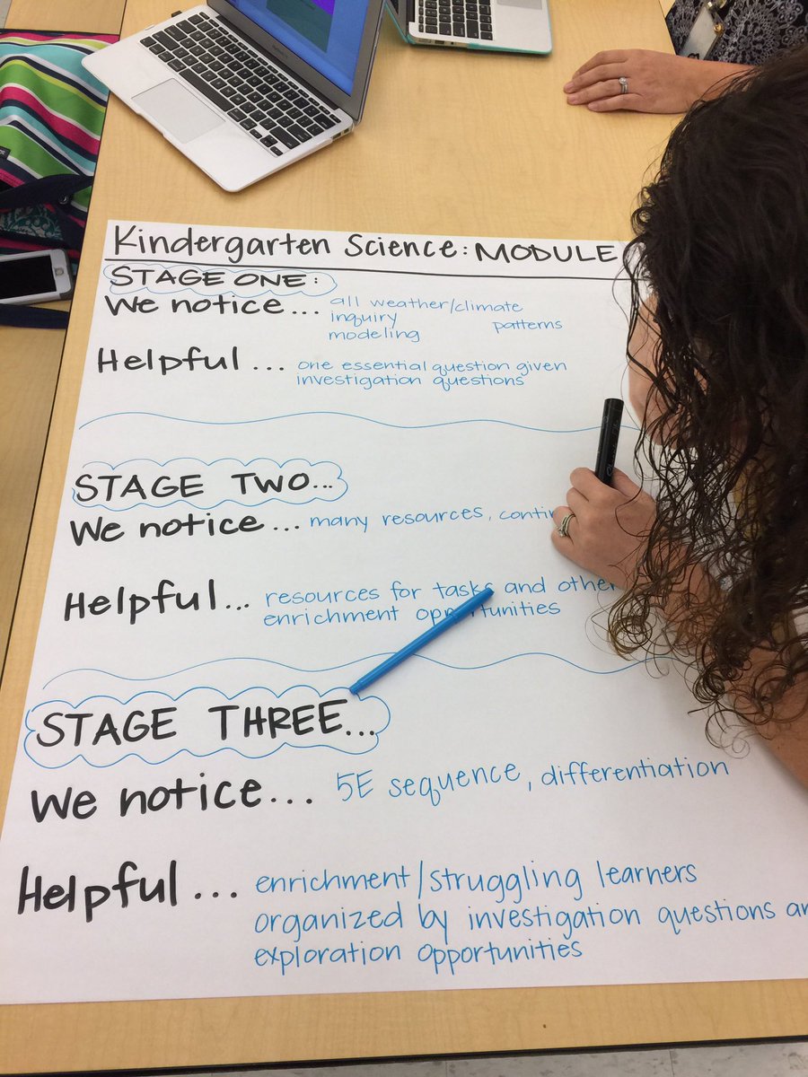 Prepped for MP1 science today! Great discussions! <a href="/MRSwolfelin/">Lindsay Wolfensbrger</a> <a href="/KColbert213/">Katie Fox</a> #wcpsmd #science #kindergartenteachers