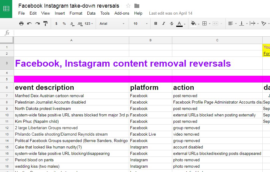 casualsheets's tweet photo. @GraceofWrath Not directly, but pretty close. In your Google Drive peep the "Facebook Instagram take-down reversals" spreadsheet. 1/2 https://t.co/0mzhyJmDVx