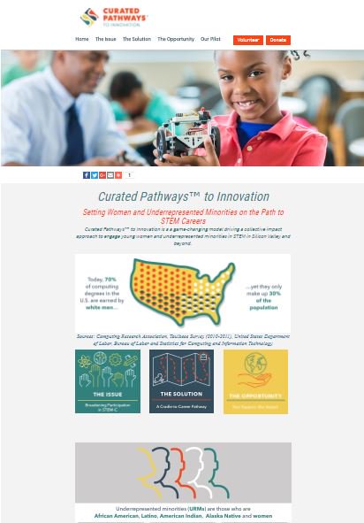 Curated Pathways tweet media