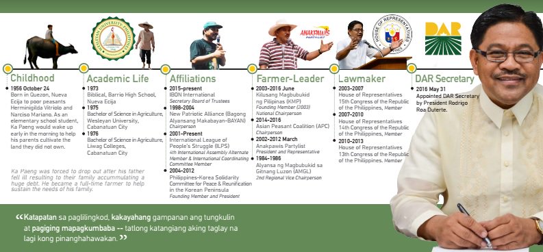 KMP (Peasant Movement of the Philippines) tweet media