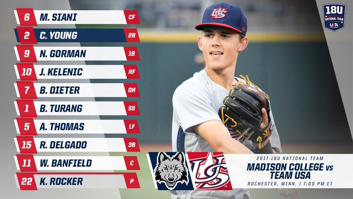 USABaseball18U's tweet photo. #TeamUSA takes on @mcpackbaseball tonight at 7:05 pm ET/6:05 pm CT in Rochester. Check out the starting lineup for the U.S. https://t.co/1bGceyLojc