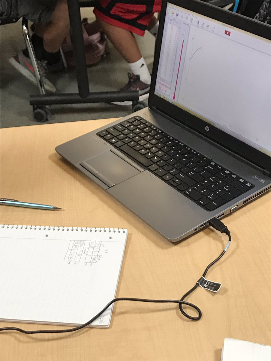 KernStem's tweet photo. Investigating how human activity can affect body temperature in Medical Detectives. #PLTW https://t.co/rA5Lm1BZKG